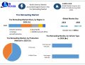 Tire Retreading Market Trends and Business Opportunities by 2030