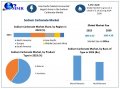 Sodium Carbonate Market Trends and Business Opportunities by 2030